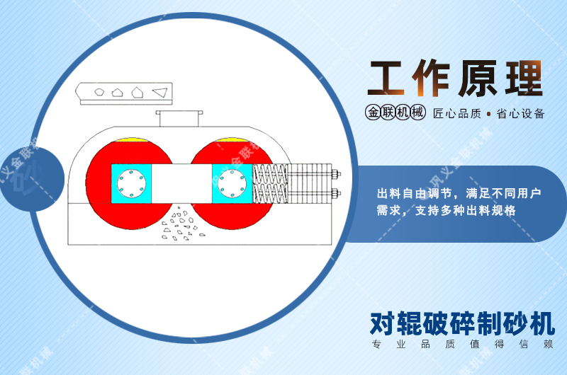 锰钢对辊91抖音免费视频会出现堵塞现象吗？